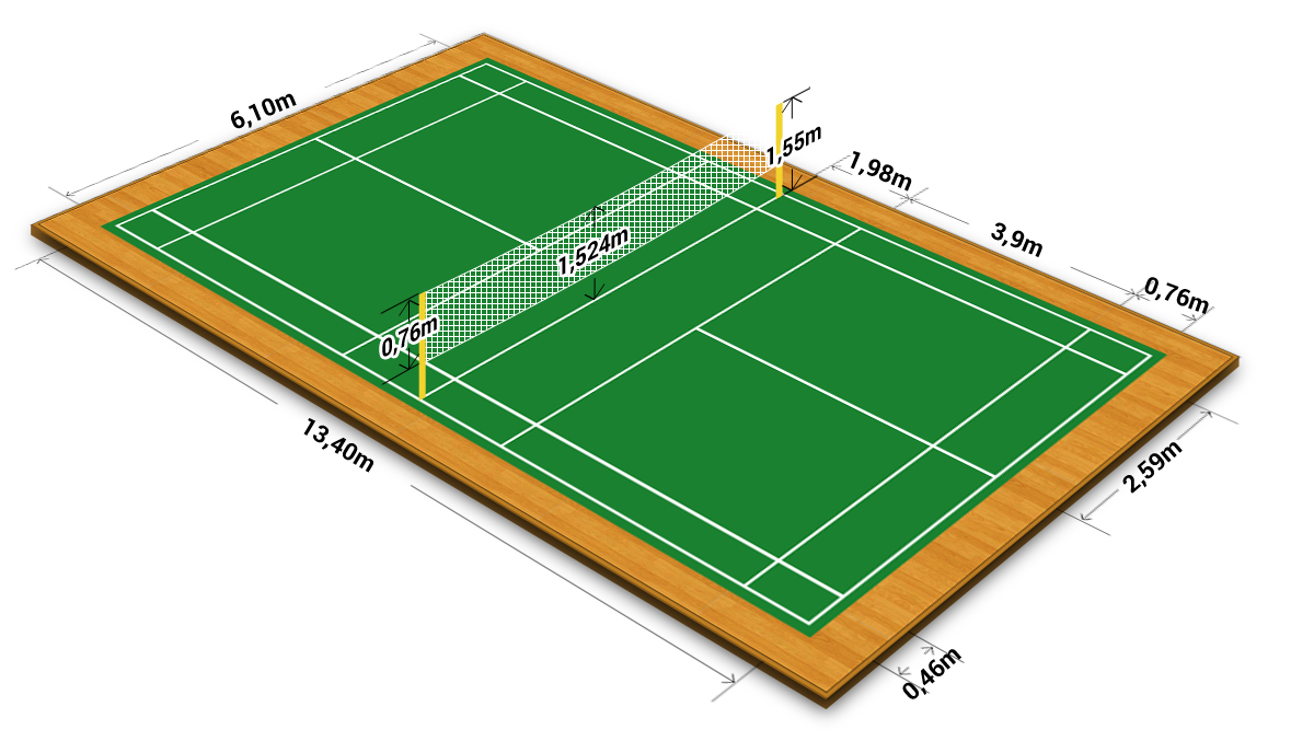 Badminton kemahiran menyerang Kemahiran Servis