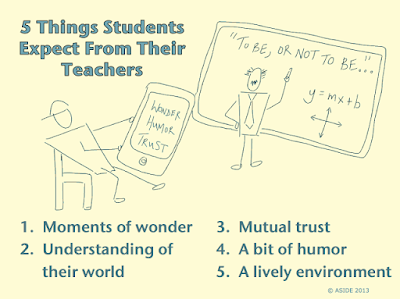 Students and Teachers