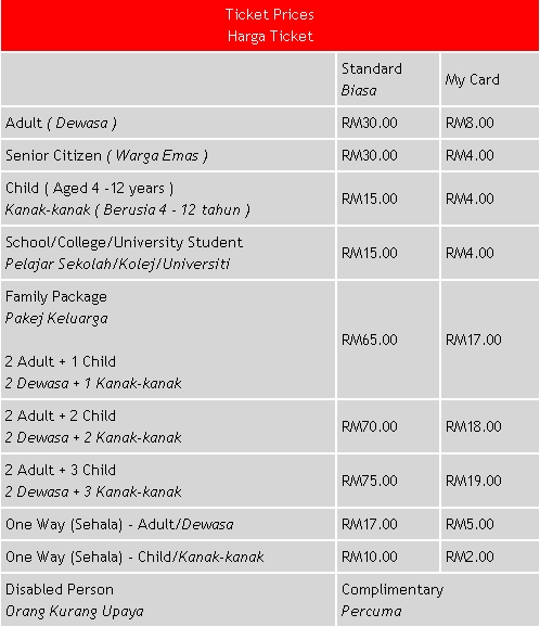 tiket bukit bendera
