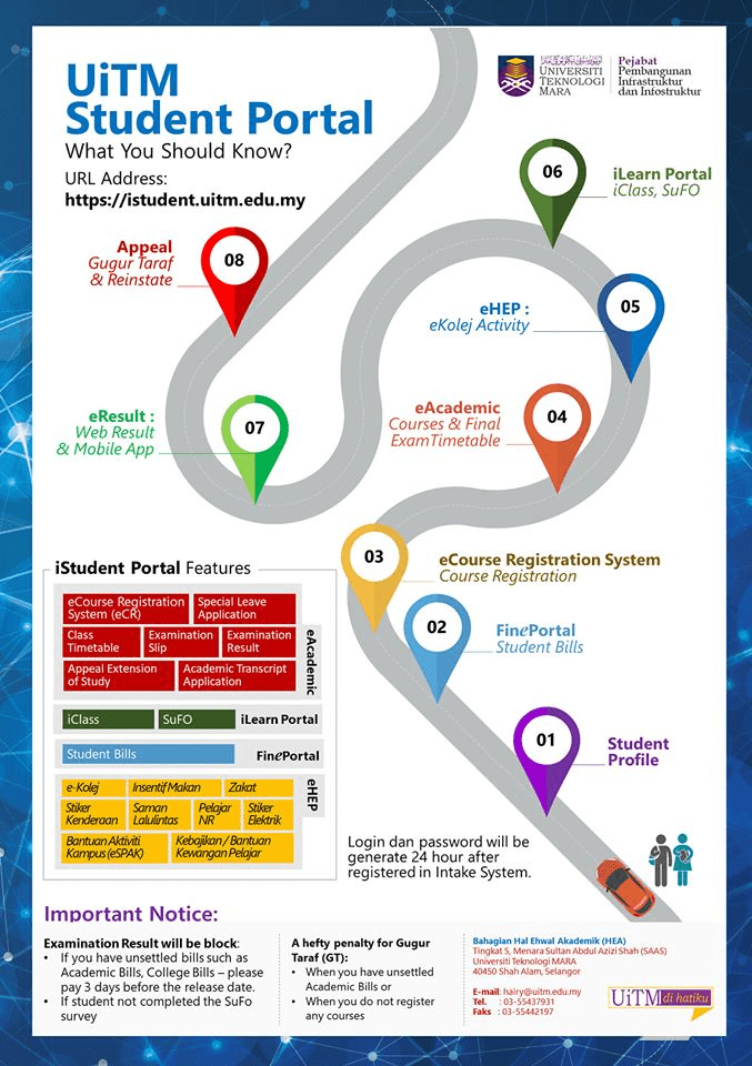 carta uitm student portal