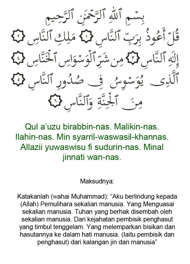 Adakah Doa Selepas Solat Wajib Untuk Muslim? - ERATUKU