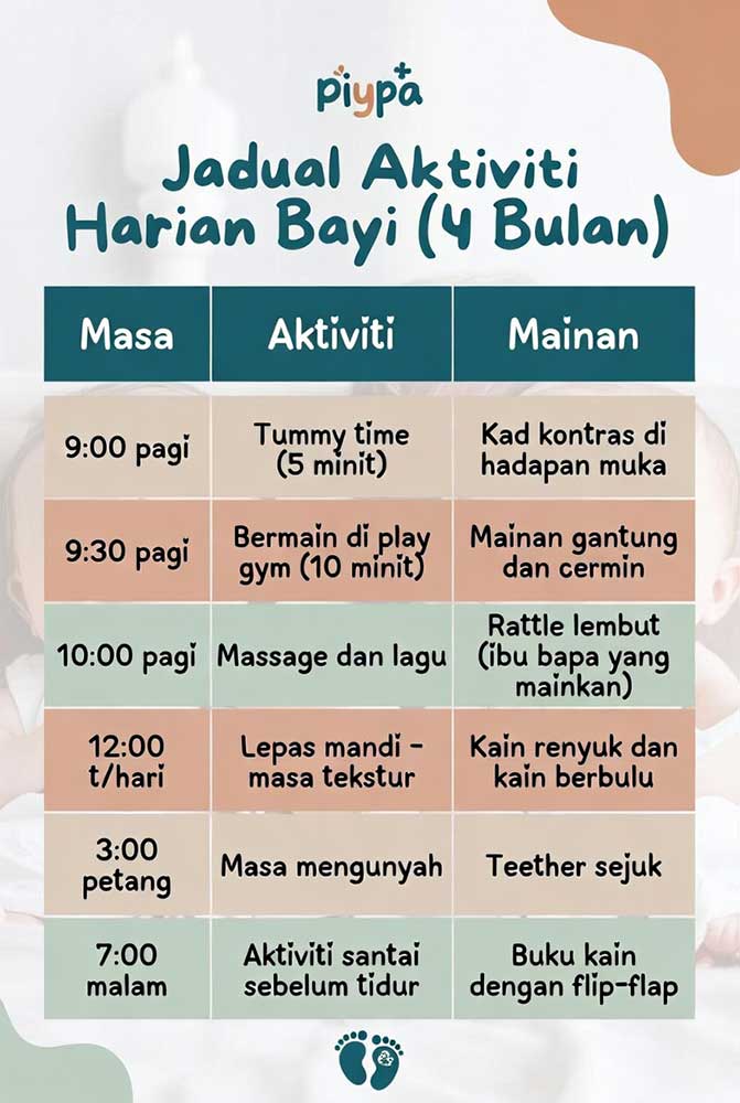 jadual acktiviti bayi